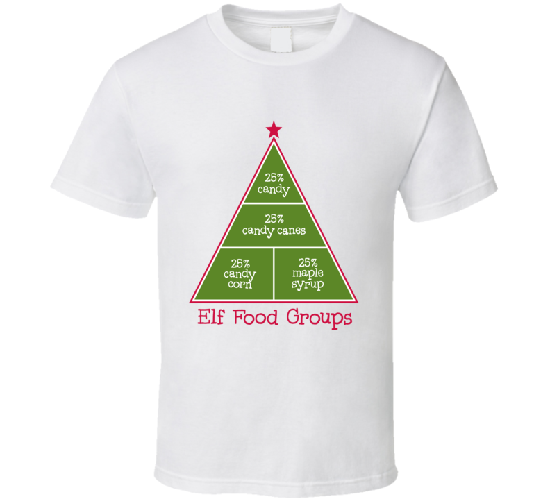 Elf Food Groups Buddy The Elf From Elf The Movie Funy Christmas Shirt Elf Food Groups Buddy The Elf From Elf The Movie Funy Christmas Shirt
