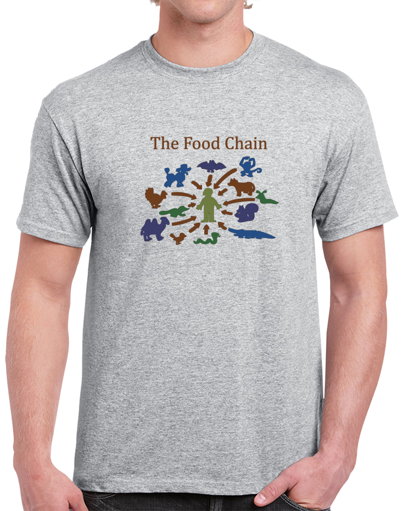 The Simpsons The Food Chain Clever Eating All Animals T Shirt