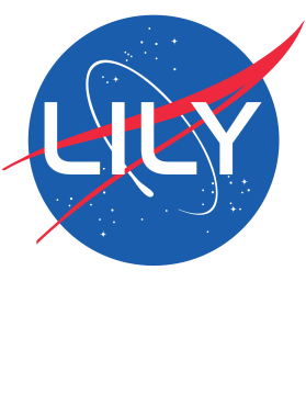 image overlay