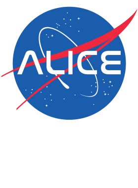 image overlay