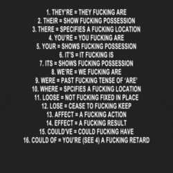 Grammar Correction Funny Hilarious T Shirt 1008411